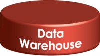 ToxBank Data Warehouse