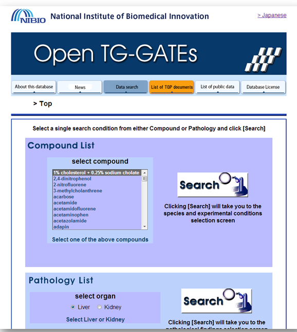 TG-GATEs toxicogenomics dataset