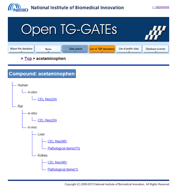 TG-GATEs toxicogenomics dataset